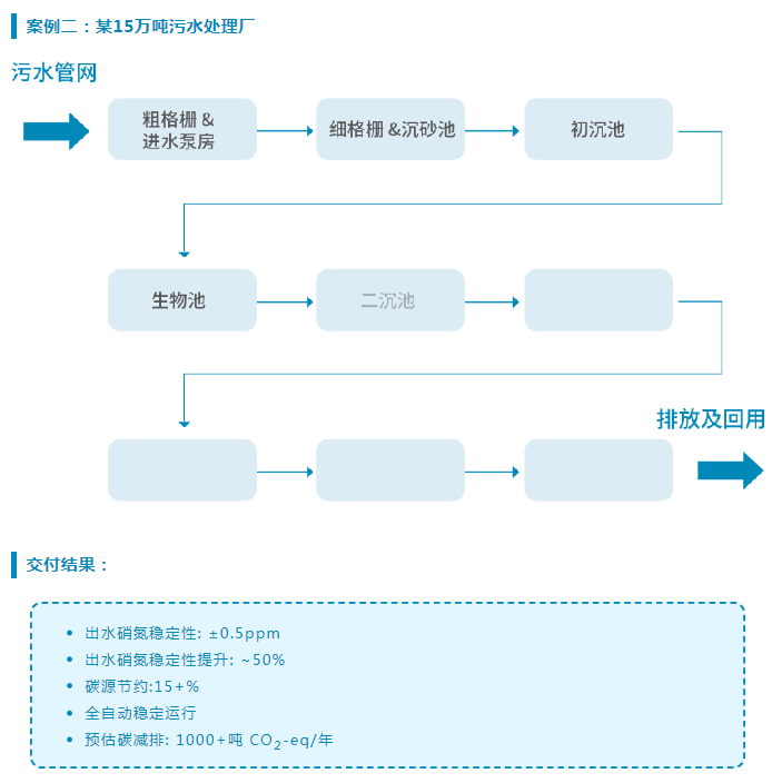 1700639241626983.png image.png///
