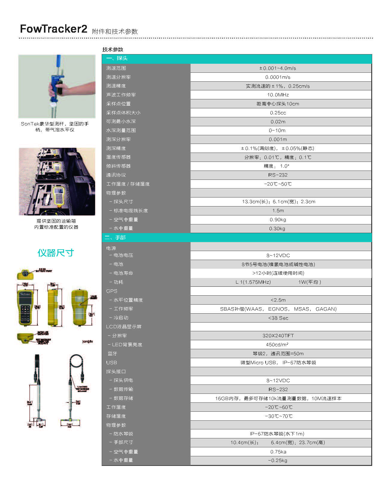 FT2-C-KIT