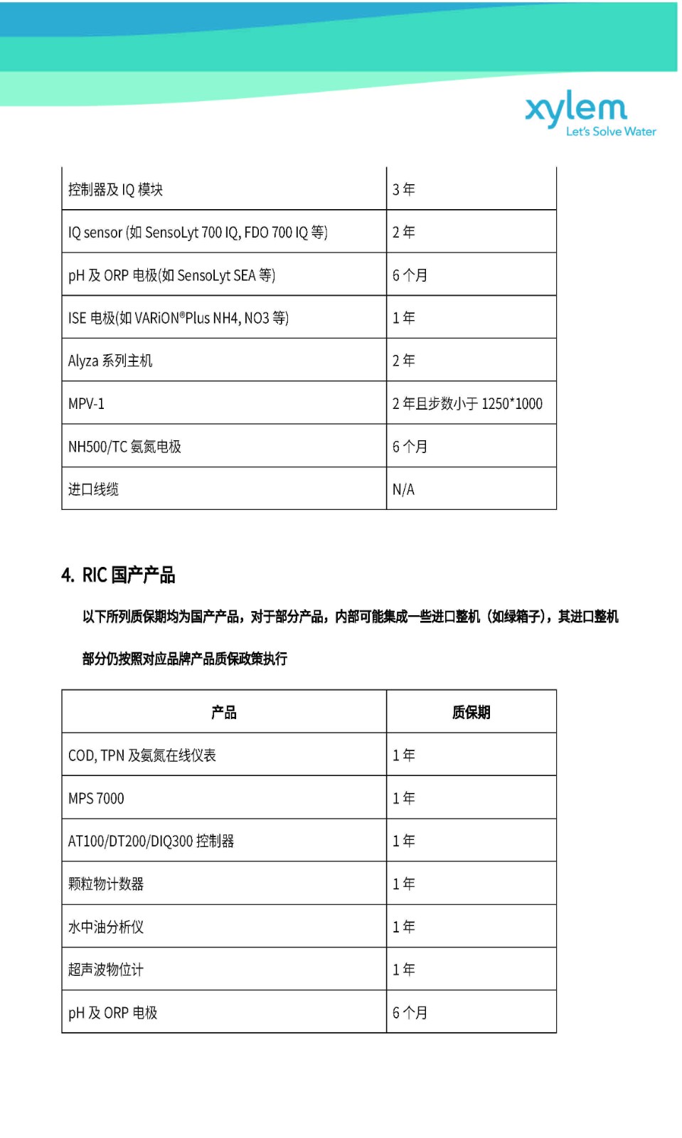Xylem分析儀器售后服務(wù)流程與質(zhì)保政策//