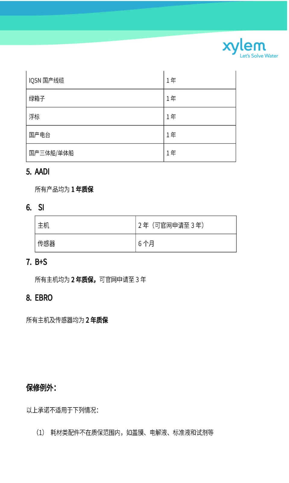 Xylem分析儀器售后服務(wù)流程與質(zhì)保政策//
